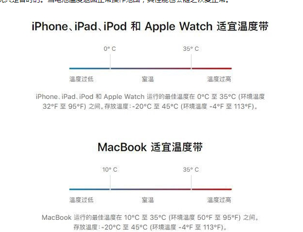 源汇苹果13维修分享iPhone 13耗电越来越快怎么办 